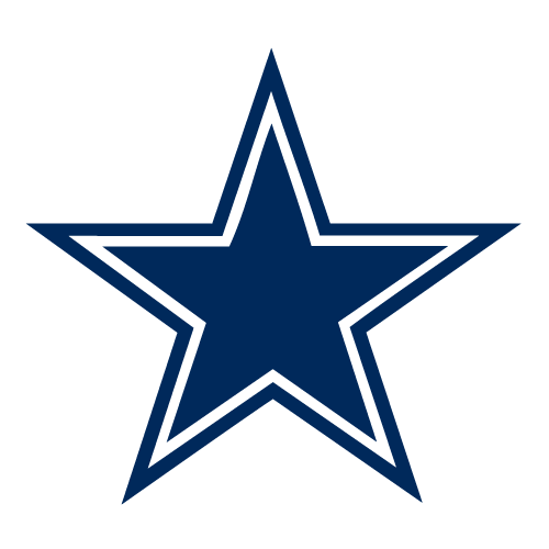 Dallas Cowboys